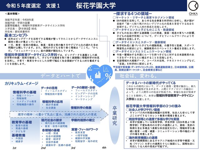 教育DS学科概要提出版.jpg