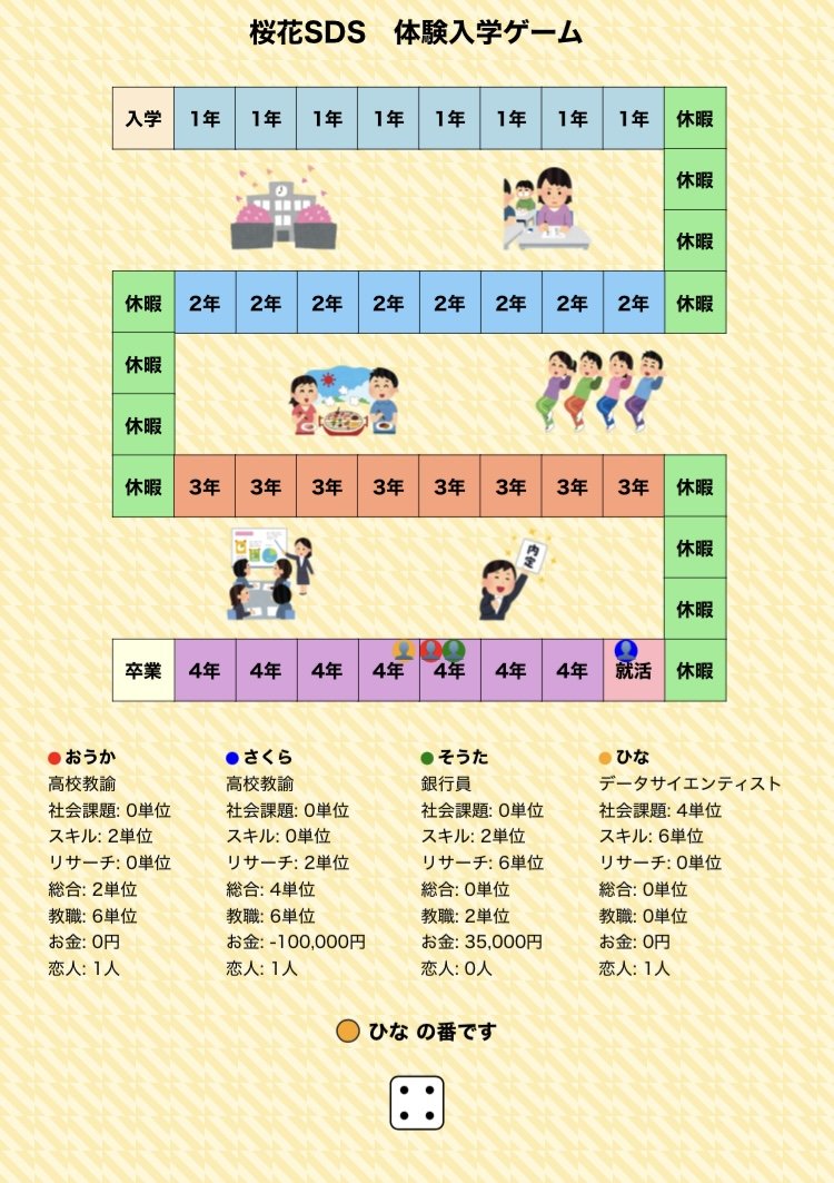 ソーシャルデータサイエンス学科をゲームで体験！