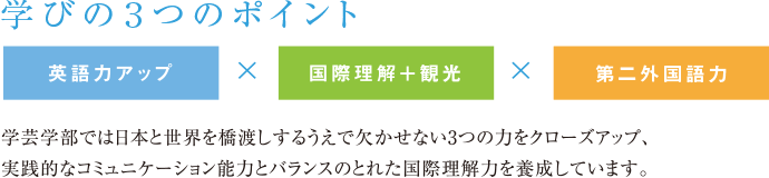 学びの３つのポイント