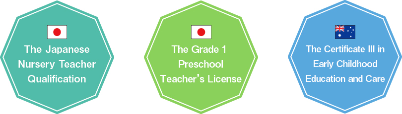 Fostering Professionals Who Will Contribute
                Early Childhood Education in Today’s Global Age