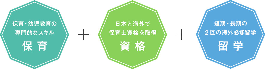 グローバル時代の保育・幼児教育に貢献できる人材に。
