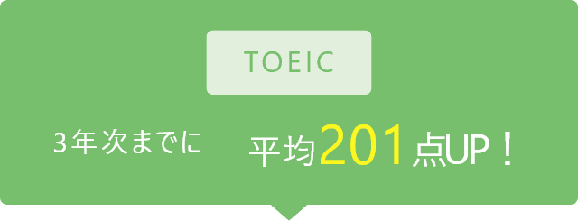 ”TOEIC3年次までに平均201点UP!”