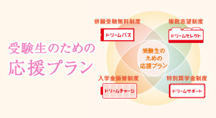 名短・桜花 入試支援制度 あんしん パック