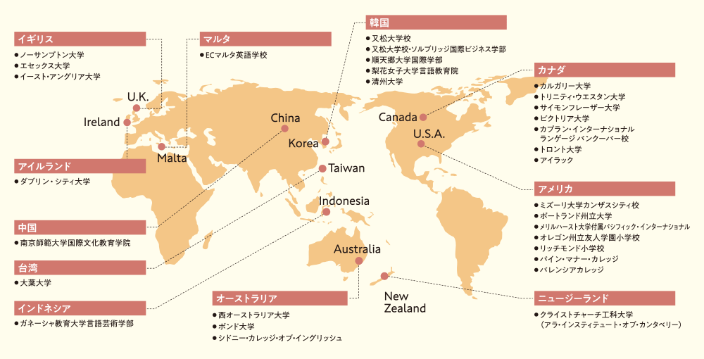 国際交流ネットワーク