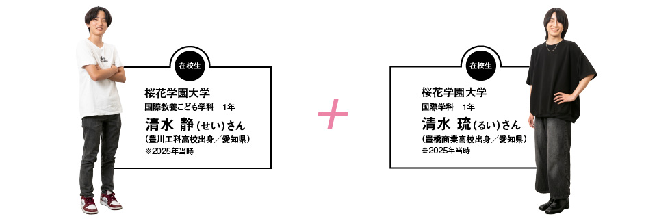 プロフィール